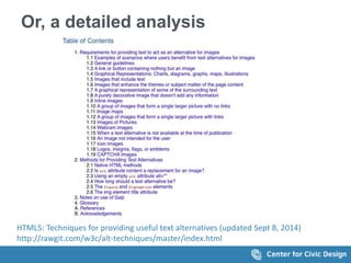 Or, a detailed analysis 
HTML5: Techniques for providing useful text alternatives (updated Sept 8, 2014) 
http://rawgit.com/w3c/alt-techniques/master/index.html 
 