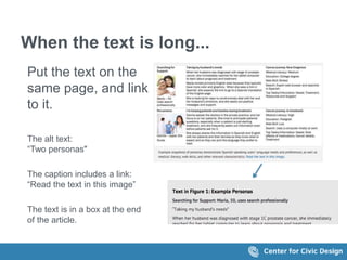 When the text is long... 
Put the text on the 
same page, and link 
to it. 
The alt text: 
&ldquo;Two personas" 
The caption includes a link: 
&ldquo;Read the text in this image&rdquo; 
The text is in a box at the end 
of the article. 
The caption reads: Example snapshots of 
personas demonstrate Spanish-speaking 
users&rsquo; language needs and preferences, as 
well as medical literacy, web skills, and 
other relevant characteristics. Read the text 
in this image." 
The link points to a grey box below 
 