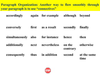 Paragraph Organization: Another way to flow smoothly through
your paragraph is to use “connectives”
accordingly again for example although beyond
conversely first as a result secondly finally
simultaneously also for instance hence then
additionally next nevertheless on the
contrary
otherwise
consequently thus in addition second at the same
time
 