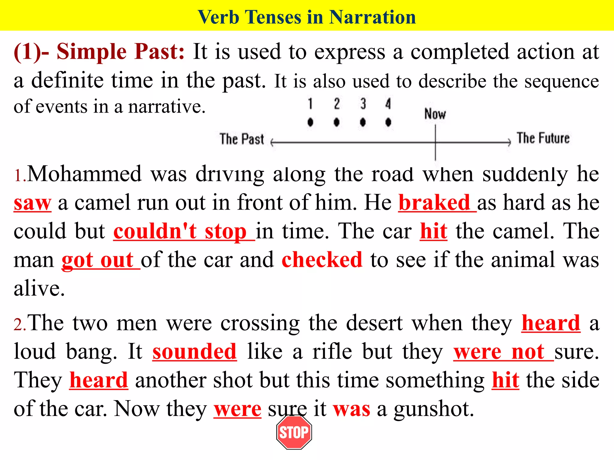 Verb Tenses in Narration
(1)- Simple Past: It is used to express a completed action at
a definite time in the past. It is also used to describe the sequence
of events in a narrative.
1.Mohammed was driving along the road when suddenly he
saw a camel run out in front of him. He braked as hard as he
could but couldn't stop in time. The car hit the camel. The
man got out of the car and checked to see if the animal was
alive.
2.The two men were crossing the desert when they heard a
loud bang. It sounded like a rifle but they were not sure.
They heard another shot but this time something hit the side
of the car. Now they were sure it was a gunshot.
 