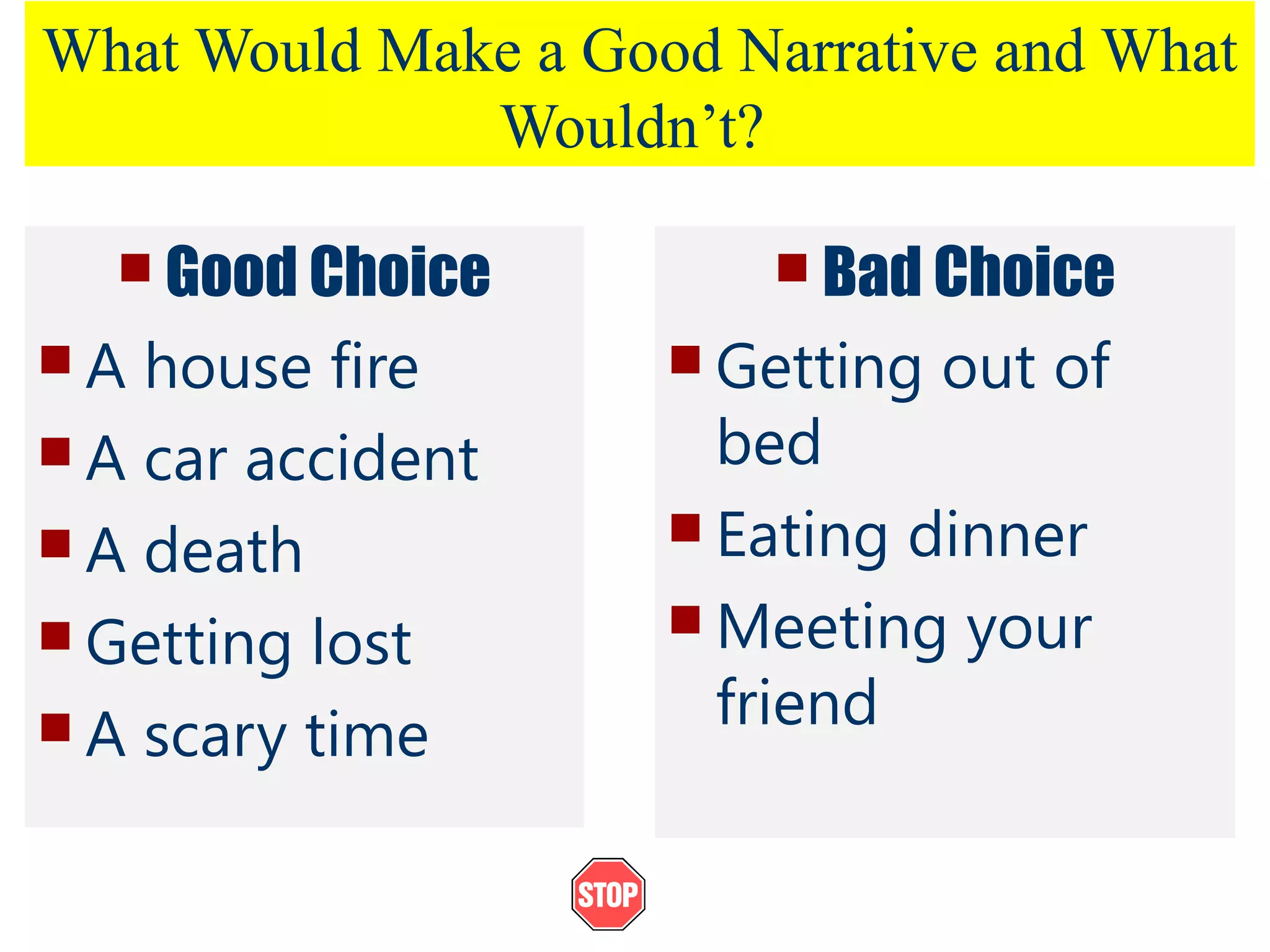 What Would Make a Good Narrative and What
Wouldn’t?
 Good Choice
 A house fire
 A car accident
 A death
 Getting lost
 A scary time
 Bad Choice
 Getting out of
bed
 Eating dinner
 Meeting your
friend
 