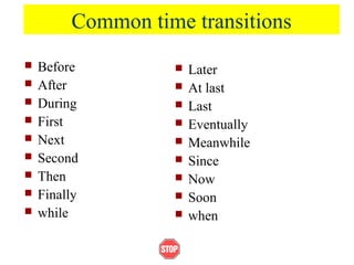 Common time transitions
 Before
 After
 During
 First
 Next
 Second
 Then
 Finally
 while
 Later
 At last
 Last
 Eventually
 Meanwhile
 Since
 Now
 Soon
 when
 