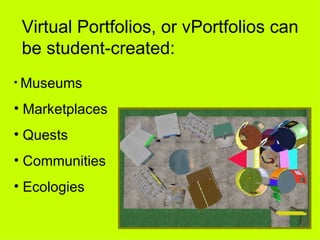 Virtual Portfolios, or vPortfolios can be student-created: Museums Marketplaces Quests Communities Ecologies 