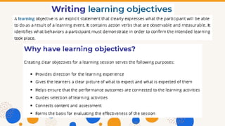 Writing-Learning-Objectives.pptx