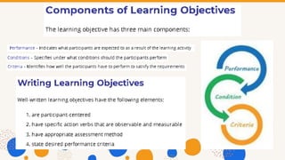Writing-Learning-Objectives.pptx