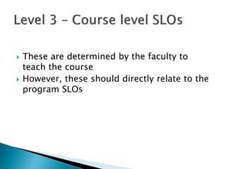  These are determined by the faculty to
teach the course
 However, these should directly relate to the
program SLOs
 