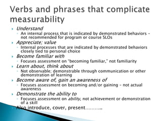  Understand
◦ An internal process that is indicated by demonstrated behaviors –
not recommended for program or course SLOs
 Appreciate; value
◦ Internal processes that are indicated by demonstrated behaviors
closely tied to personal choice
 Become familiar with
◦ Focuses assessment on “becoming familiar,” not familiarity
 Learn about, think about
◦ Not observable; demonstrable through communication or other
demonstration of learning
 Become aware of, gain an awareness of
◦ Focuses assessment on becoming and/or gaining – not actual
awareness
 Demonstrate the ability to
◦ Focuses assessment on ability, not achievement or demonstration
of a skill
 Also introduce, cover, present………..
 