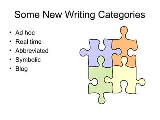 Some New Writing Categories Ad hoc  Real time  Abbreviated  Symbolic  Blog  