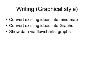 Writing (Graphical style) Convert existing ideas into mind map Convert existing ideas into Graphs Show data via flowcharts, graphs 