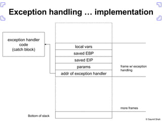 Exception handling … implementation params saved EIP saved EBP Bottom of stack more frames frame w/ exception handling local vars addr of exception handler exception handler code (catch block) 