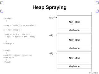 Heap Spraying NOP sled shellcode NOP sled shellcode NOP sled shellcode <script> : spray = build_large_nopsled(); a = new Array(); for(i = 0; i < 100; i++) a[i] = spray + shellcode; : </script> <html> : exploit trigger condition goes here : </html> a[7] a[8] a[9] 