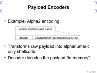 Payload Encoders Example: Alpha2 encoding Transforms raw payload into alphanumeric only shellcode. Decoder decodes the payload “in-memory”. decoder UnWQ89Jas281EEIIkla2wnhaAS901las original shellcode (ascii 0-255) 