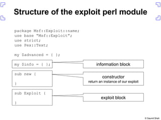 Structure of the exploit perl module package Msf::Exploit::name; use base “Msf::Exploit”; use strict; use Pex::Text; my $advanced = { }; my $info = { }; sub new { } sub Exploit { } information block constructor return an instance of our exploit exploit block 
