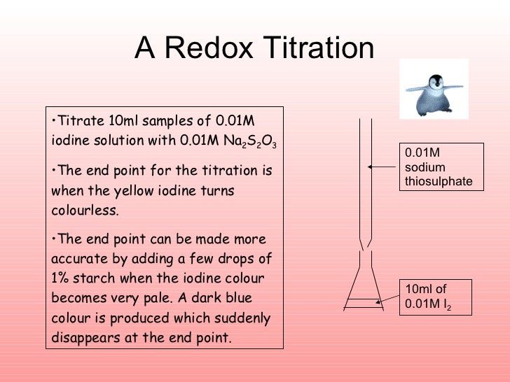 Writing More Complex Redox Equations