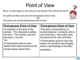 Point of View When  a writer begins a new story he must decide:&quot;Who will tell my story?&quot;   An author can tell a ...