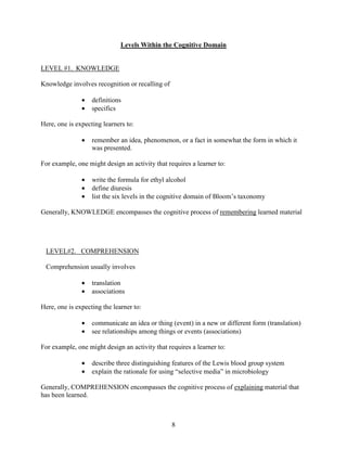 Levels Within the Cognitive Domain


LEVEL #1. KNOWLEDGE

Knowledge involves recognition or recalling of

               •   definitions
               •   specifics

Here, one is expecting learners to:

               •   remember an idea, phenomenon, or a fact in somewhat the form in which it
                   was presented.

For example, one might design an activity that requires a learner to:

               •   write the formula for ethyl alcohol
               •   define diuresis
               •   list the six levels in the cognitive domain of Bloom’s taxonomy

Generally, KNOWLEDGE encompasses the cognitive process of remembering learned material




 LEVEL#2. COMPREHENSION

 Comprehension usually involves

               •   translation
               •   associations

Here, one is expecting the learner to:

               •   communicate an idea or thing (event) in a new or different form (translation)
               •   see relationships among things or events (associations)

For example, one might design an activity that requires a learner to:

               •   describe three distinguishing features of the Lewis blood group system
               •   explain the rationale for using “selective media” in microbiology

Generally, COMPREHENSION encompasses the cognitive process of explaining material that
has been learned.



                                                 8
 