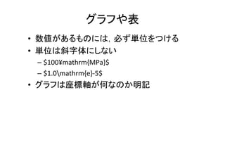 参照について，その３	
•  数式の参照では()がEqua8onと同意味	
  
– 例えばEqua8on	
  (1)は冗長なので避ける	
  
•  Equa8on	
  1もしくは，(1)と書く	
  
•  eqref{}コマンドで，自動的に式番号に括弧がつく	
  
•  セクション記号§でスペースを省略できる	
  
– TexではSと書く	
  
•  参照につかう言葉を略語にするかを統一	
  
– Fig.	
  1	
  or	
  Figure	
  1	
  
– (1),	
  Eq.	
  1,	
  Eqn.	
  1	
  or	
  Equa8on	
  1	
  
– Sec8on	
  1,	
  Sec.	
  1,	
  §	
  1	
  
 