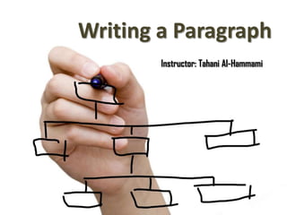 Writing a Paragraph
        Instructor: Tahani Al-Hammami
 