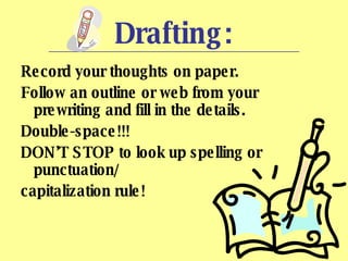 Drafting: Record your thoughts on paper. Follow an outline or web from your prewriting and fill in the details. Double-space!!! DON’T STOP to look up spelling or punctuation/ capitalization rule! ____________________________________________________ 