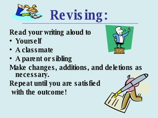 Revising: Read your writing aloud to  Yourself A classmate A parent or sibling Make changes, additions, and deletions as necessary. Repeat until you are satisfied with the outcome! _____________________________________________________ 