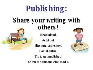 Publishing: Share your writing with others! _____________________________________________________ Read aloud. Act it out. Illustrate your story. Post it online. Try to get published! Listen to someone else read it. 