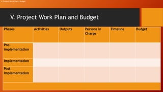 V. Project Work Plan and Budget
Phases Activities Outputs Persons in
Charge
Timeline Budget
Pre-
implementation
Implementation
Post
Implementation
V. Project Work Plan / Budget
 