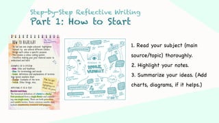 Writing - Reflective Paper | PDF