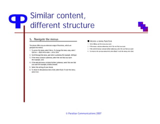 Writing Reusable Content