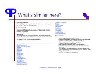 Writing Reusable Content