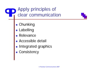 Writing Reusable Content
