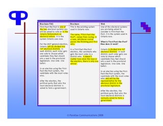 Writing Reusable Content to Support Content Models