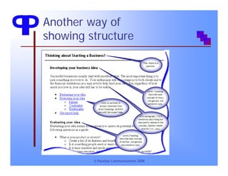 Writing Reusable Content to Support Content Models