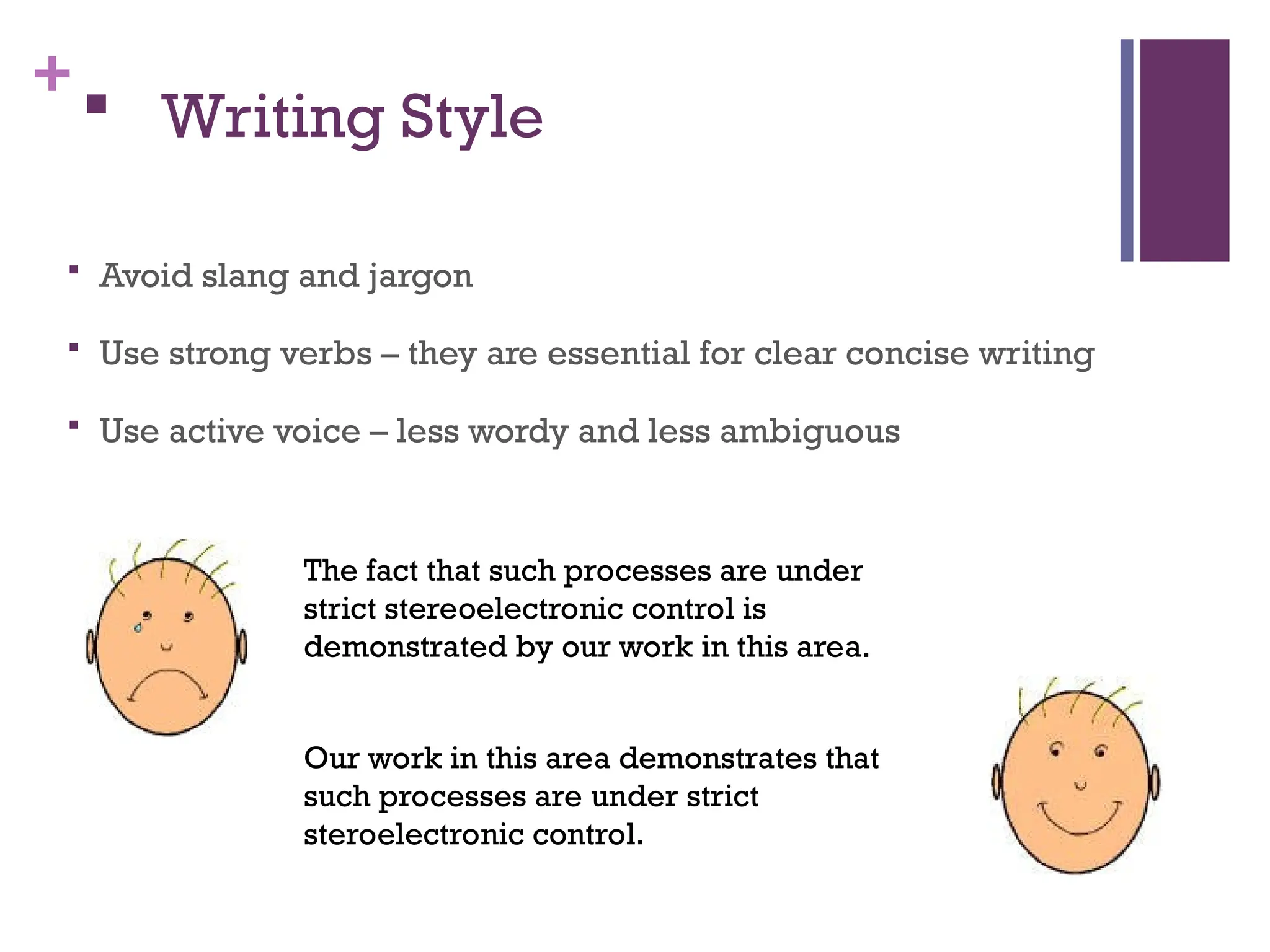 + Writing Style
 Avoid slang and jargon
 Use strong verbs – they are essential for clear concise writing
 Use active voice – less wordy and less ambiguous
The fact that such processes are under
strict stereoelectronic control is
demonstrated by our work in this area.
Our work in this area demonstrates that
such processes are under strict
steroelectronic control.
 