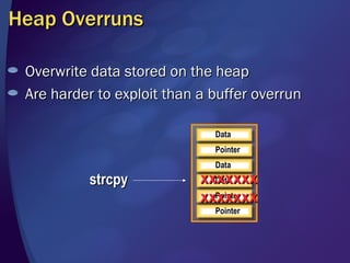 Heap Overruns   Overwrite data stored on the heap Are harder to exploit than a buffer overrun strcpy xxxxxxx xxxxxxx Data Pointer Data Data Pointer Pointer 