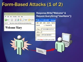 Form-Based Attacks (1 of 2) Response.Write("Welcome" &  Request.QueryString("UserName")) 