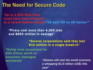 The Need for Secure Code “ US port 'hit by UK hacker’” “ Several corporations said they lost $10 million in a single break-in ” “ Up to 1,500 Web sites could have been affected by a recent hacker attack” “ Piracy cost more than 4,300 jobs and $850 million in damage ” “ Sobig virus accounted for $30 billion worth of economic damages worldwide ” “ Attacks will cost the world economy a whopping $1.6 trillion (US$) this year”   