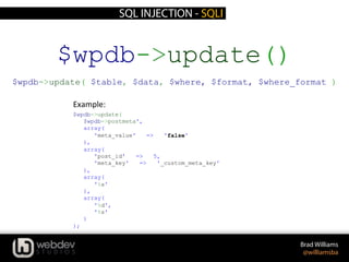 SQL INJECTION - SQLI
Brad Williams
@williamsba
$wpdb->update(
$wpdb->postmeta',
array(
'meta_value' => 'false'
),
array(
'...