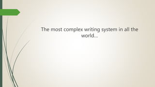 Writing system | PPTX