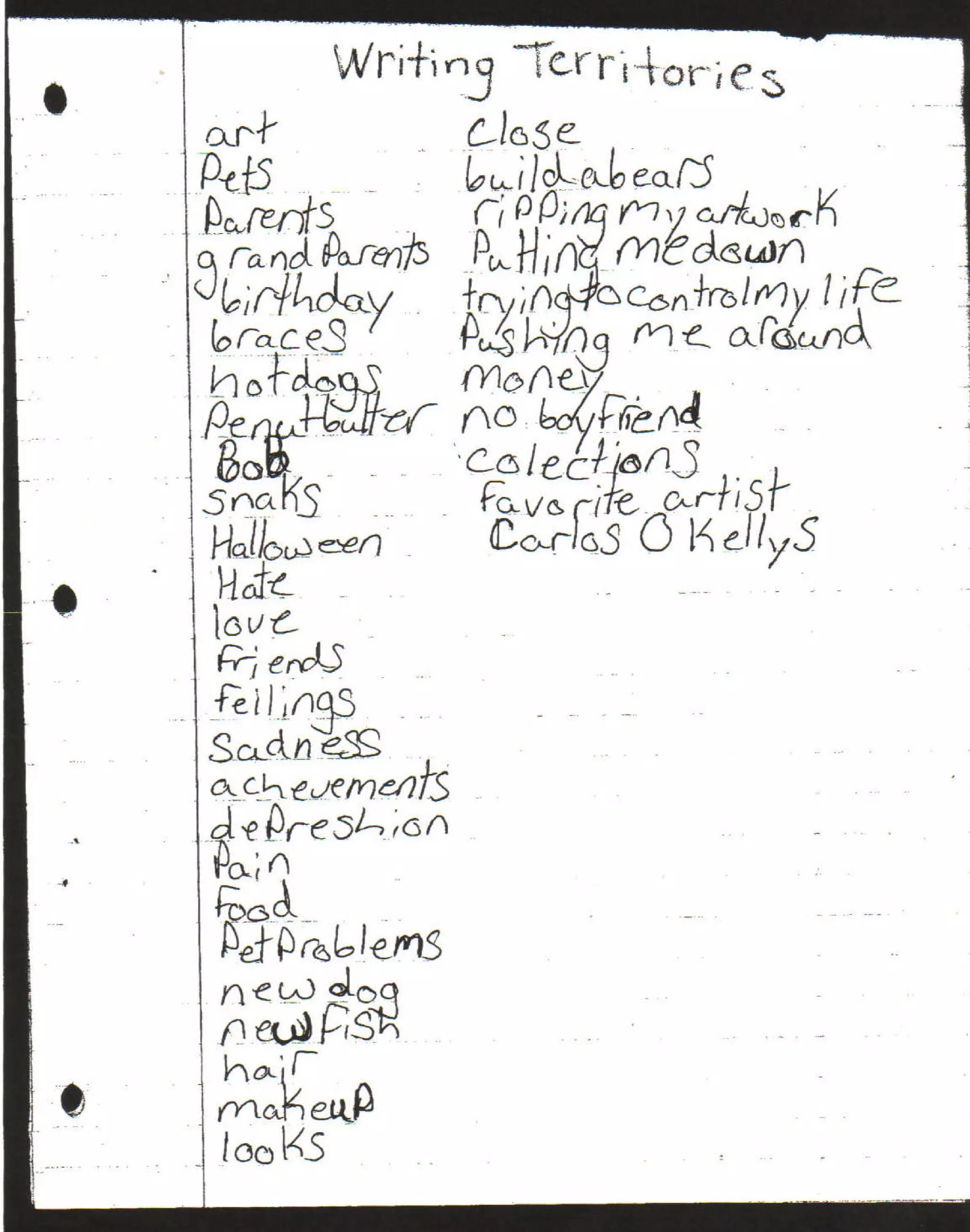 Writing Territories: Samples