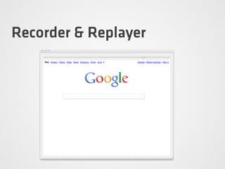 Recorder & Replayer
 