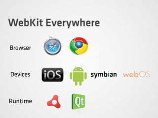 WebKit Everywhere
Browser
Devices
Runtime
 