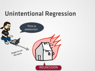 forget to run
the tests
REGRESSION
Unintentional Regression
This is
awesome!
 
