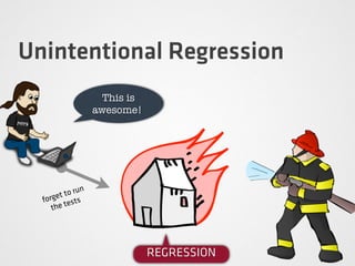 forget to run
the tests
REGRESSION
Unintentional Regression
This is
awesome!
 