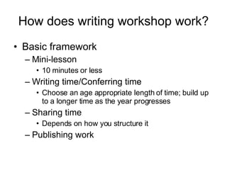 Writing Workshop Presentation Onilne Version | PPT