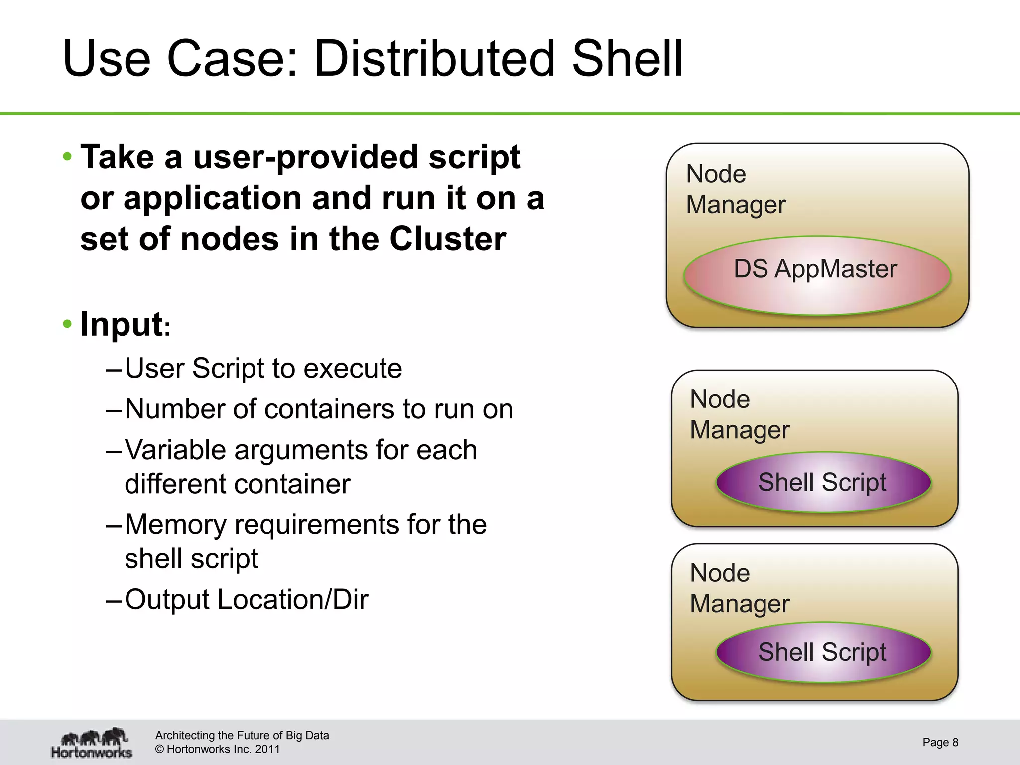 Use Case: Distributed Shell
• Take a user-provided script               Node
  or application and run it on a            Manager
  set of nodes in the Cluster
                                               DS AppMaster

• Input:
   – User Script to execute
   – Number of containers to run on         Node
                                            Manager
   – Variable arguments for each
     different container                         Shell Script
   – Memory requirements for the
     shell script                           Node
   – Output Location/Dir                    Manager
                                                 Shell Script


      Architecting the Future of Big Data
                                                                Page 8
      © Hortonworks Inc. 2011
 