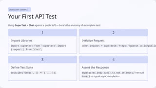 Writing Your First API Test Use clear and readable assertions | PPTX