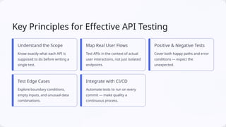 Writing Your First API Test Use clear and readable assertions | PPTX