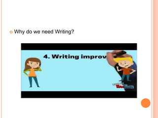 Writing 1 | PPT
