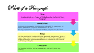 Parts of a Paragraph
 