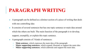 Writing is wonderful treasure in itself.pptx.pdf